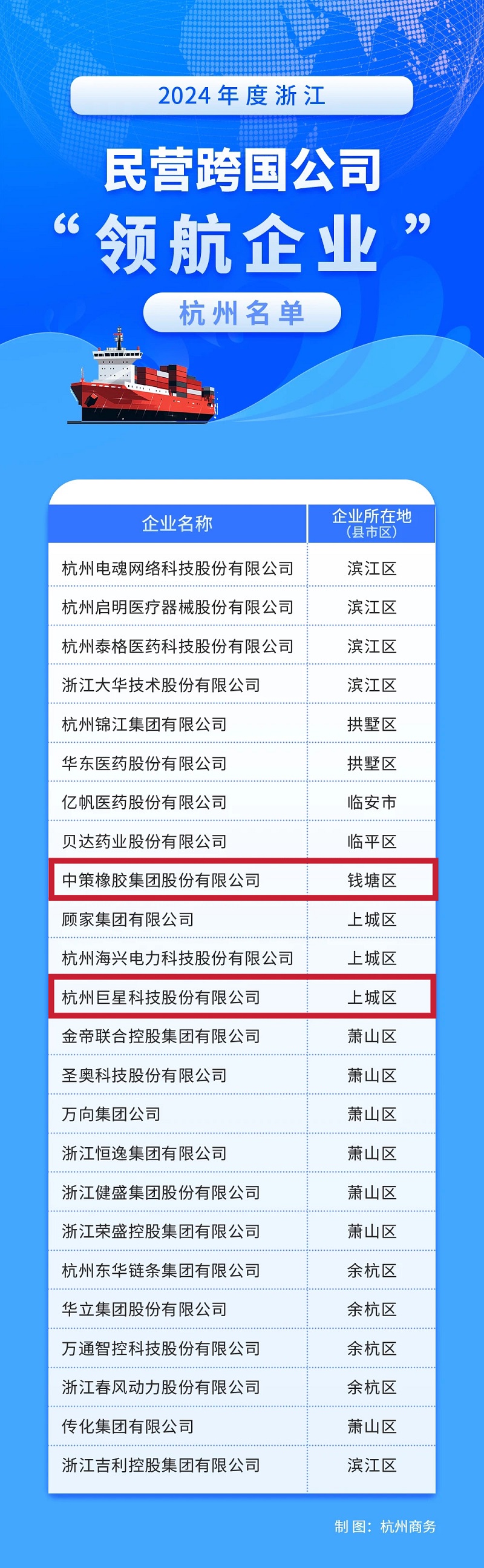 榜單圖11.jpg